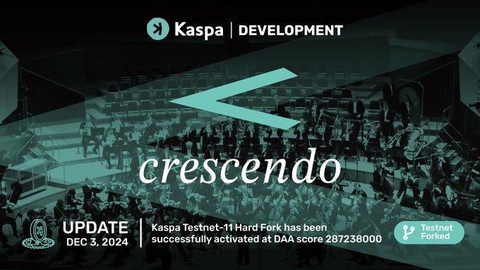 Kaspa Testnet-11成功上线10bps硬分叉