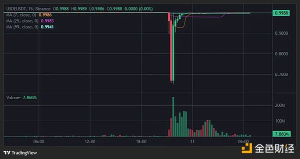 7405538 37bkeiBTD4VwR2sNRmTKCj0YhIfhf6BakGNfHf3a.png