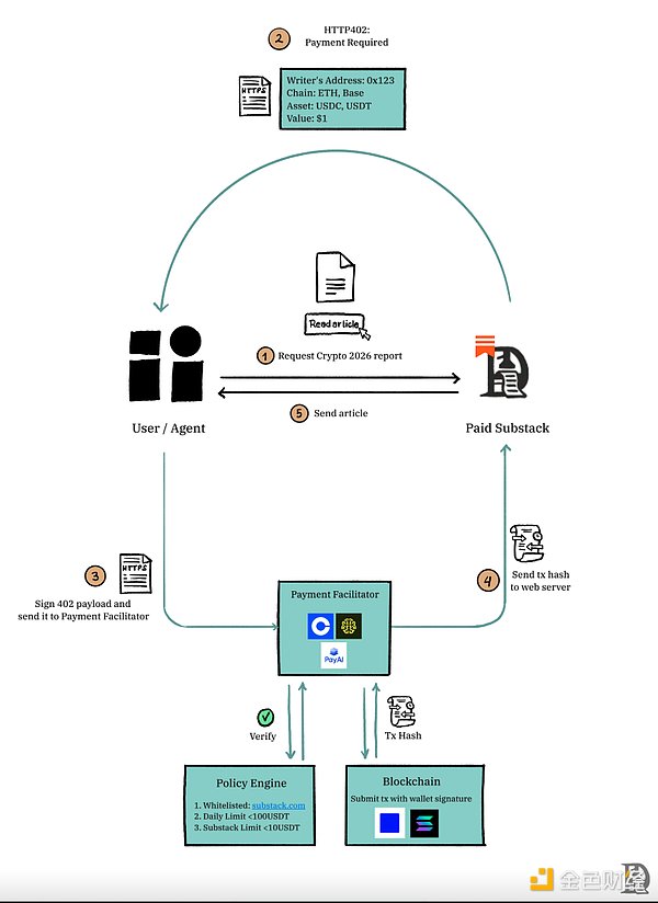 7417090 faetC7s1CxMSZqMgaQS0a9gKV2TePvhqrr4KaNIu.png