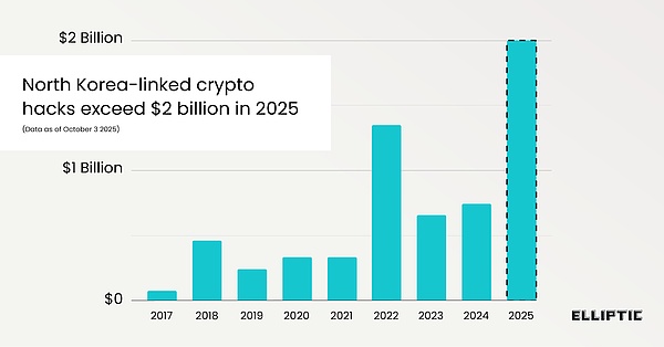 7417576 QHV6J3nSd5GbeHIrZqECvRcaSEDs9MmR5KBBJFte.png