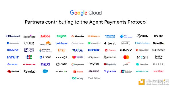 支持加密 Google的AI智能体支付协议AP2详解