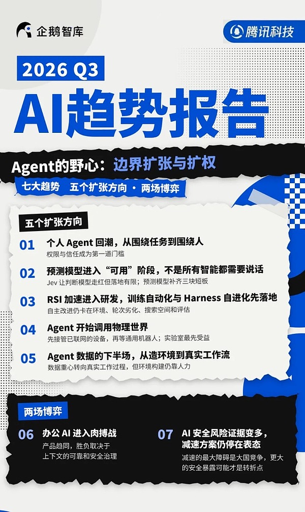 2026三季度AI趋势报告：Agent的野心 边界扩张与扩权