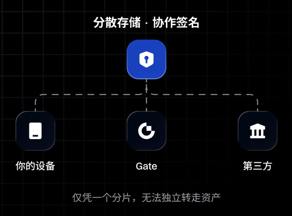 Gate 创始人分享安全思路：不让任何一方单独动用资金