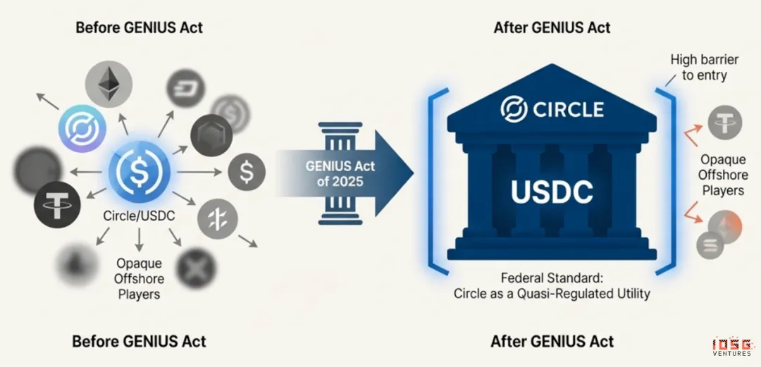 ▲ Notebook LLM Generated