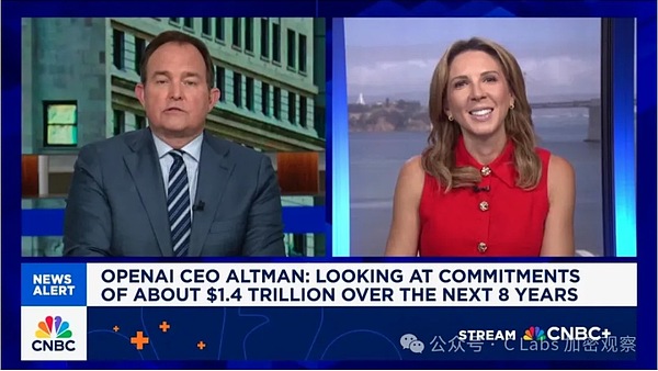 OpenAI削减六成预算 AI泡沫要破了么？