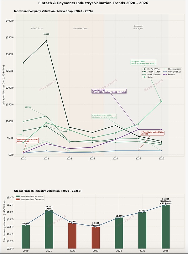 关于天才法案以来支付稳定币若干问题的讨论