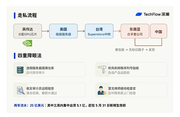 7440977 gySZNBnKLS3tpagt4td67uYFWSVAbu0KmUfqUgs2.png