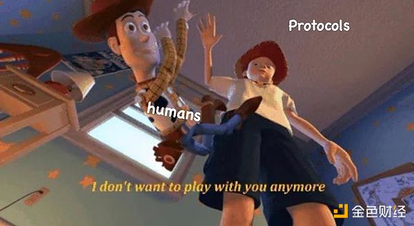 加密世界中 人类正在被机器人取代吗？