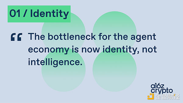 a16z：智能体开始操控真实系统 谁才是实际掌控者？