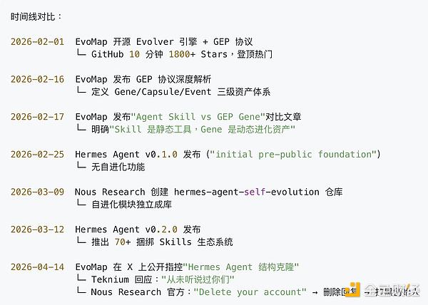 代码已死 逻辑永生：AI时代下 如何判定"结构性剽窃"