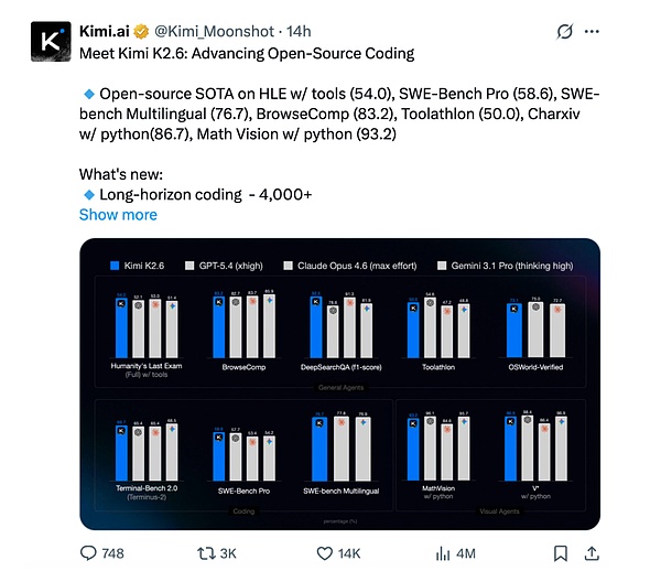 单Agent时代正式结束：一个干不过 就上300个