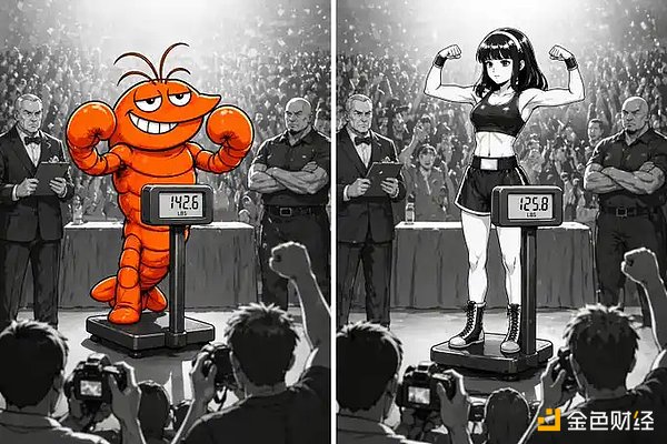 OpenClaw和Hermes到底哪个更适合你？