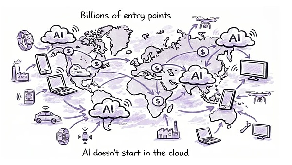 AI Token出海：便宜的电 和过不了的墙