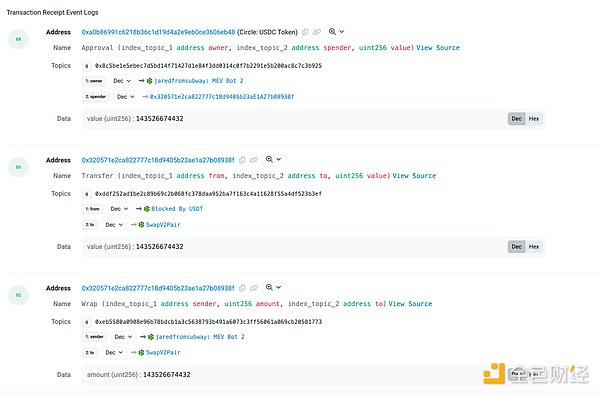 损失超 750 万美元：针对 MEV Bot 的蜜罐攻击分析与被盗资金追踪