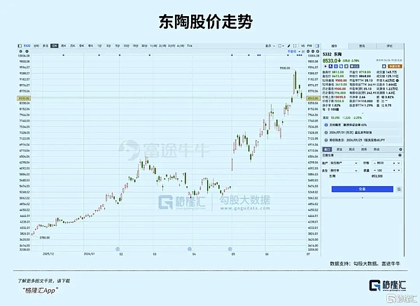 最隐秘的AI赢家