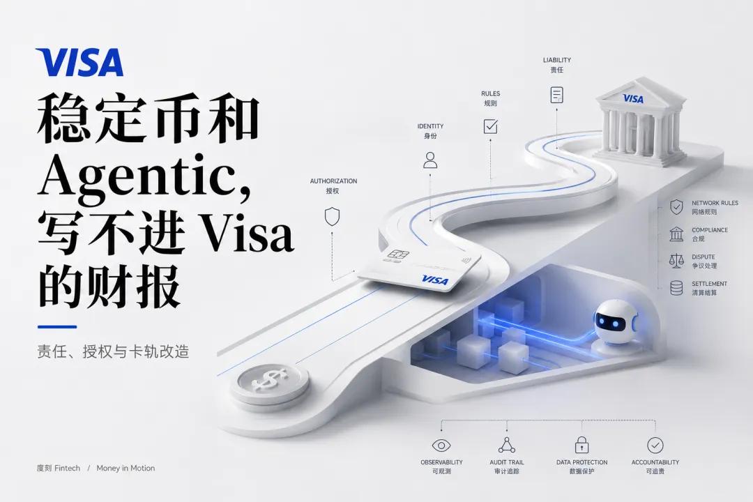 Visa 稳定币布局被高估：更像防御性期权，而非新增长引擎
